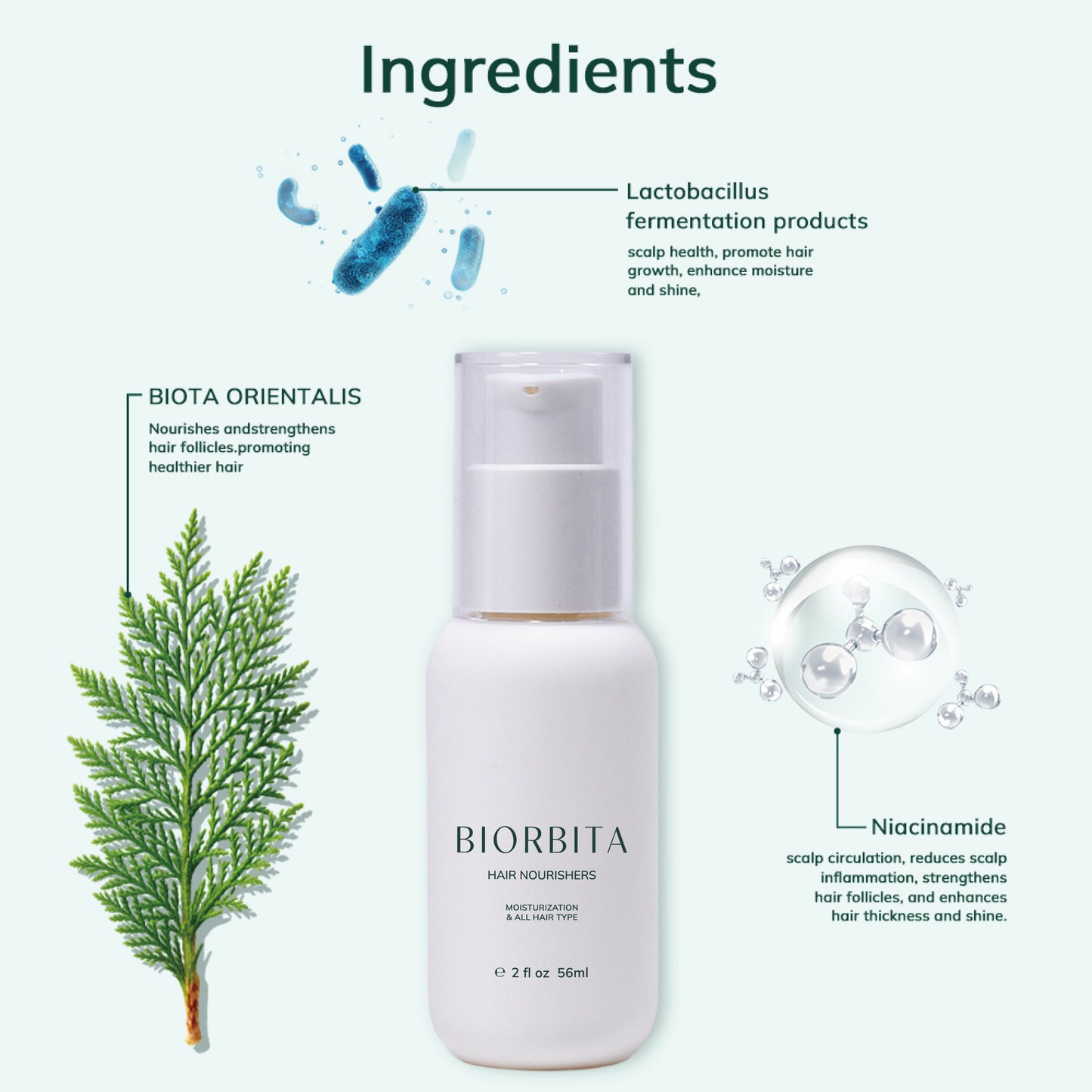 BIORBITA HAIR NOURISHERS